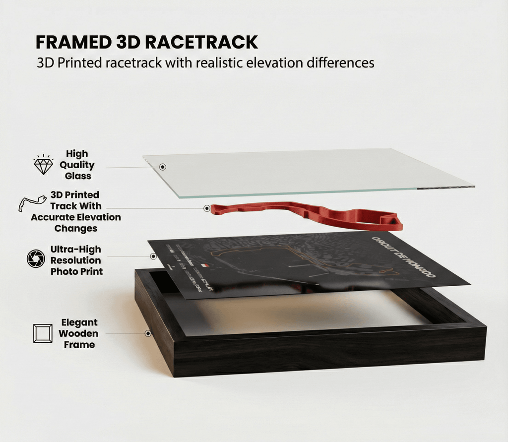 Suzuka Circuit 3D Wall Art – F1 Track Replica for Racing Fans - Gifts4Him