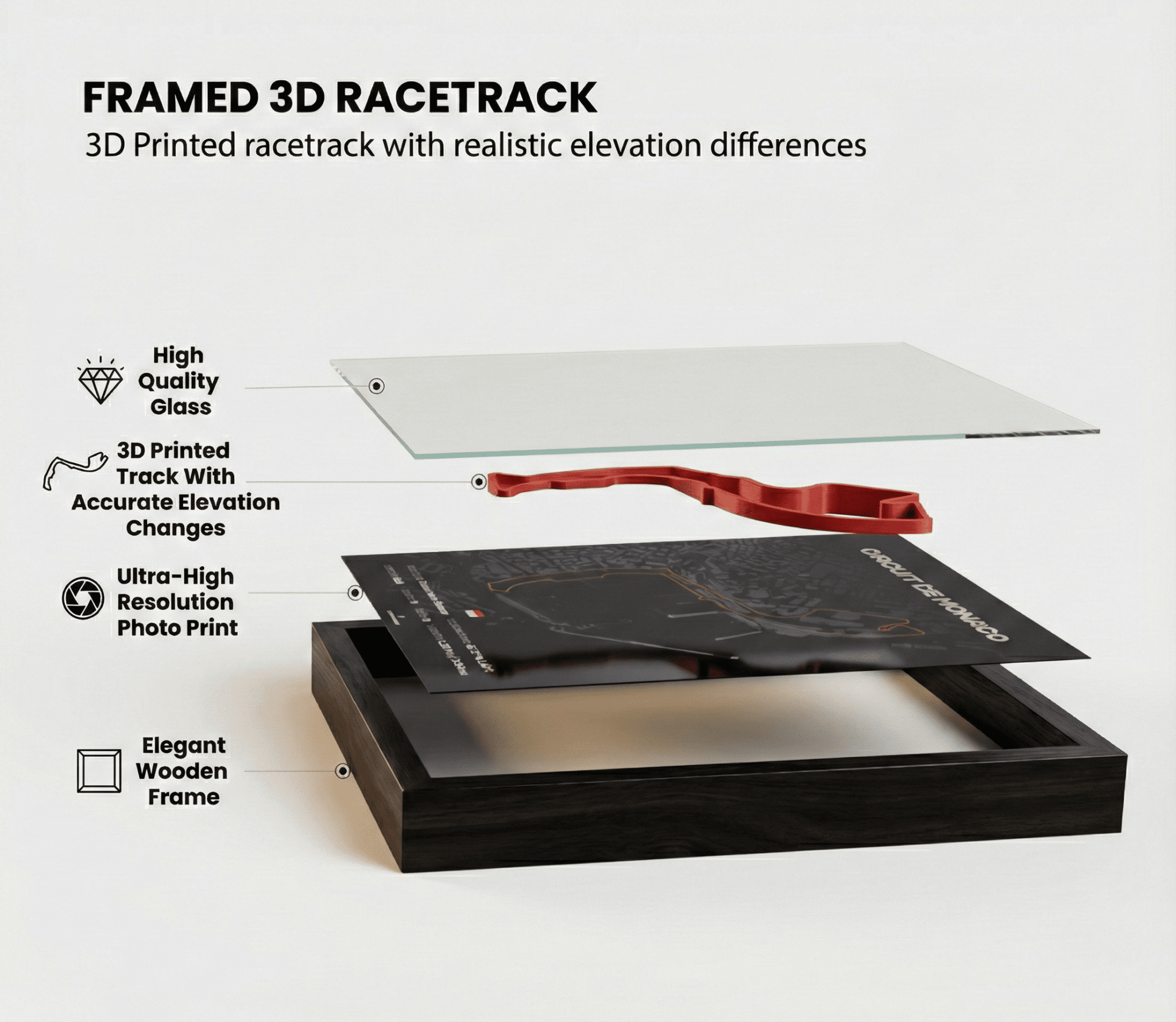 Suzuka Circuit 3D Wall Art – F1 Track Replica for Racing Fans - Gifts4Him